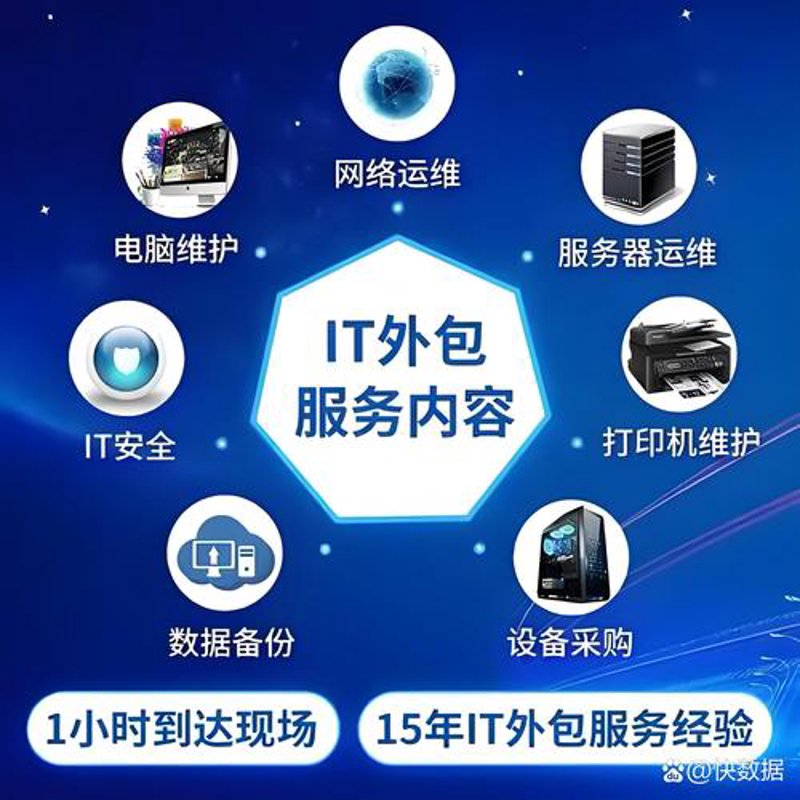 网站维护：构筑互联网大厦的钢铁长城