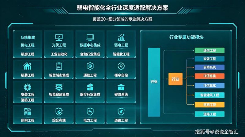 新时代下的IT外包服务浪潮
